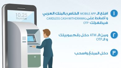 صورة البنك العربي يطلق خدمة السحب من الصراف الآلي بدون بطاقة عبر تطبيق “عربي موبايل”