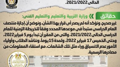 صورة حقيقة صدور قرار بإلغاء إجازة منتصف العام الدراسي الحالي 2021/2022