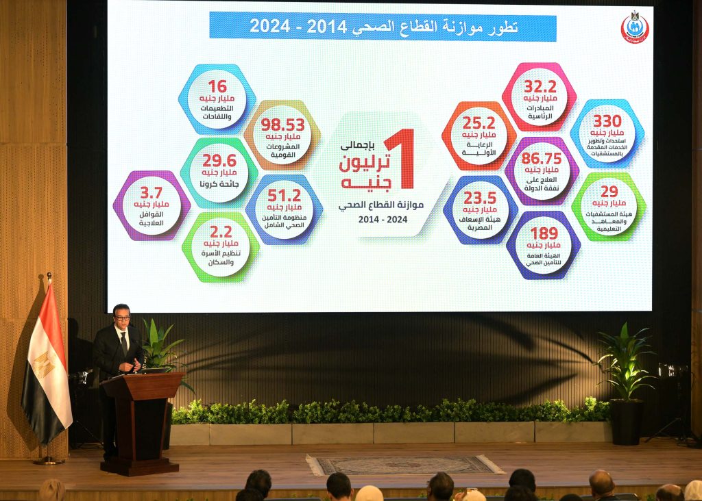 وزير الصحة والسكان يستعرض أبرز مؤشرات تطور المنظومة الصحية 